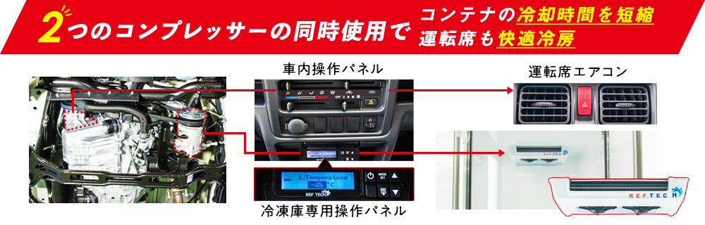 2コンプ冷凍システムとは？